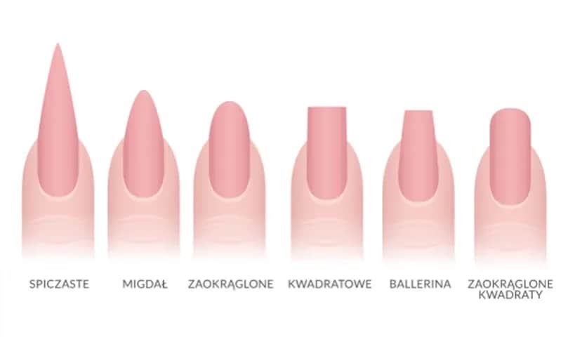 Jak zmienić kształt płytki paznokcia – proste kroki i najlepsze porady